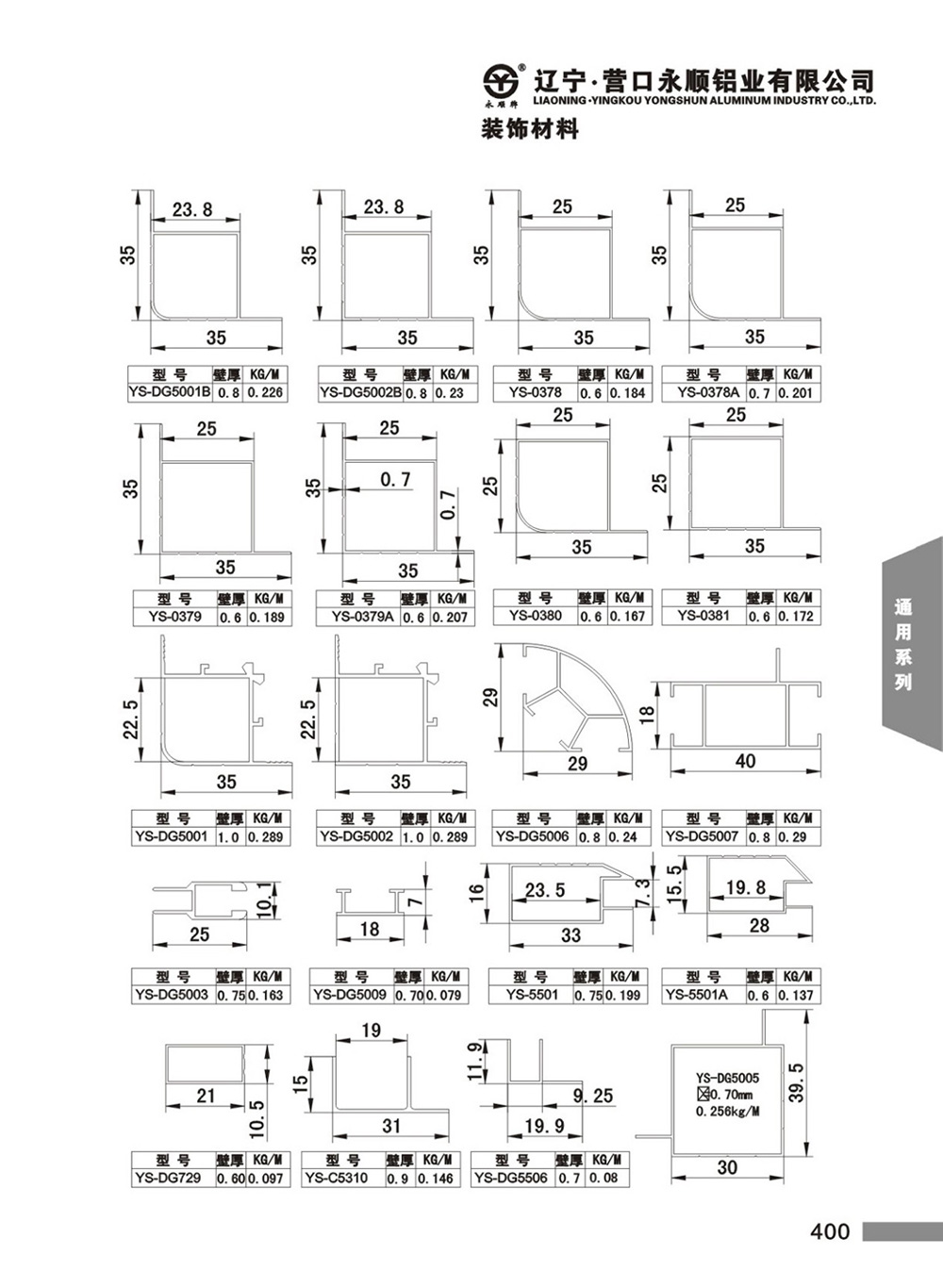 装饰材料型材汇总