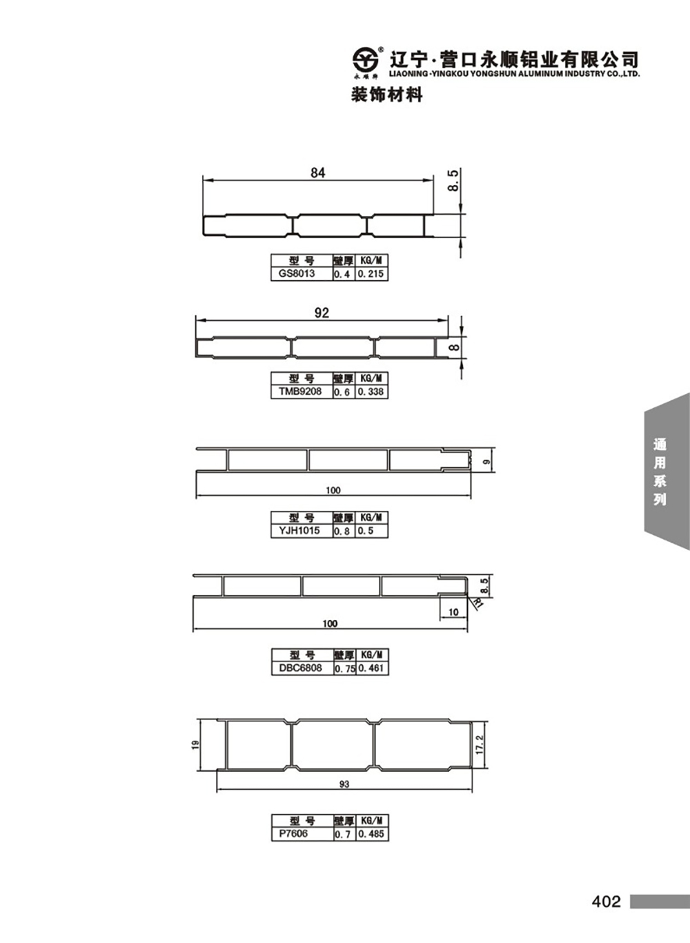 装饰材料型材汇总